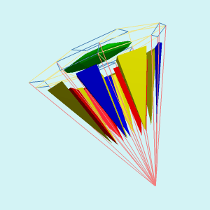 Cupyric Example